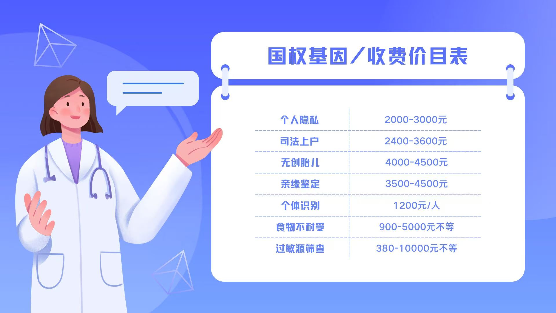 dna鉴定技术的贡献是什么（dna鉴定需要多久出结果）